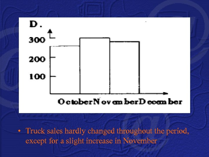  • Truck sales hardly changed throughout the period, except for a slight increase