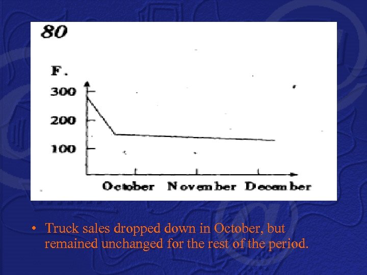  • Truck sales dropped down in October, but remained unchanged for the rest