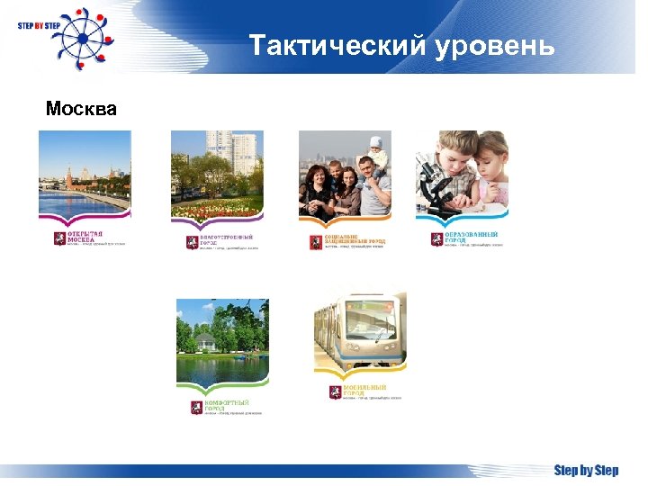 Тактический уровень Москва . 