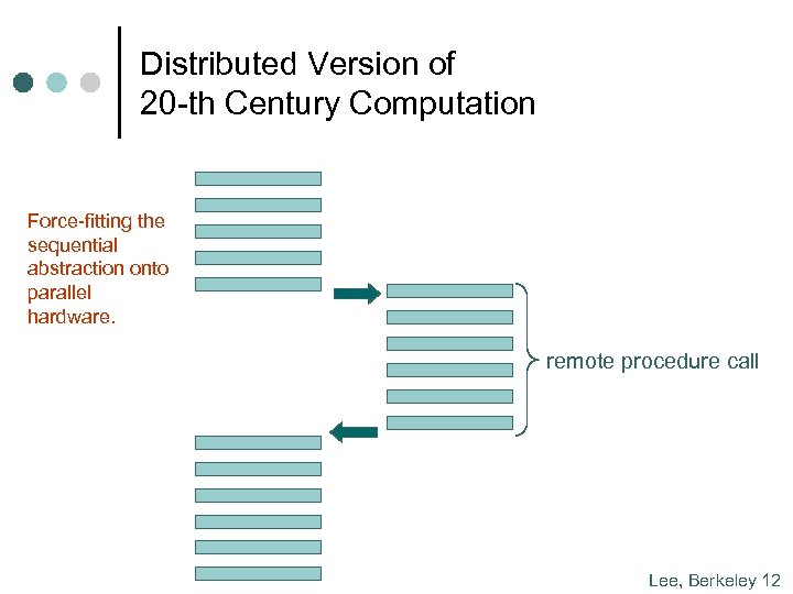 Distributed Version of 20 -th Century Computation Force-fitting the sequential abstraction onto parallel hardware.