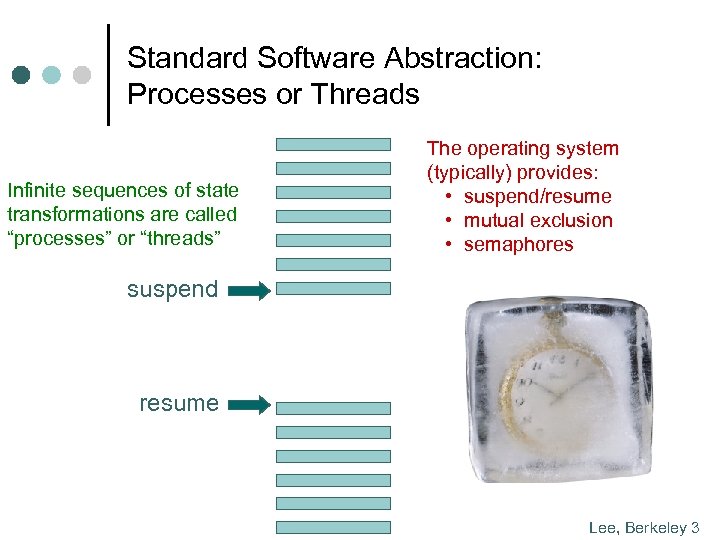 Standard Software Abstraction: Processes or Threads Infinite sequences of state transformations are called “processes”