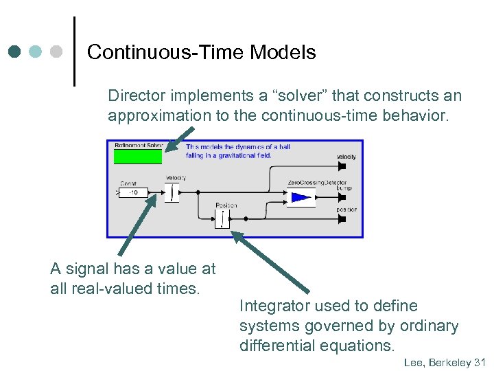 Continuous-Time Models Director implements a “solver” that constructs an approximation to the continuous-time behavior.