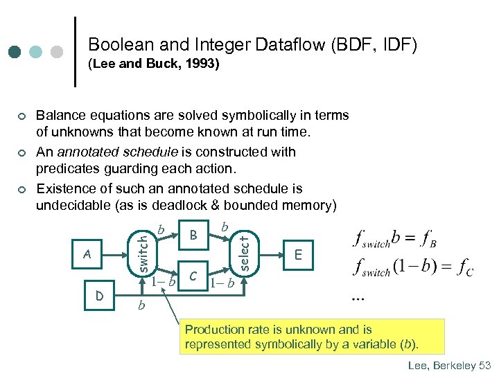 Boolean and Integer Dataflow (BDF, IDF) (Lee and Buck, 1993) ¢ A D b