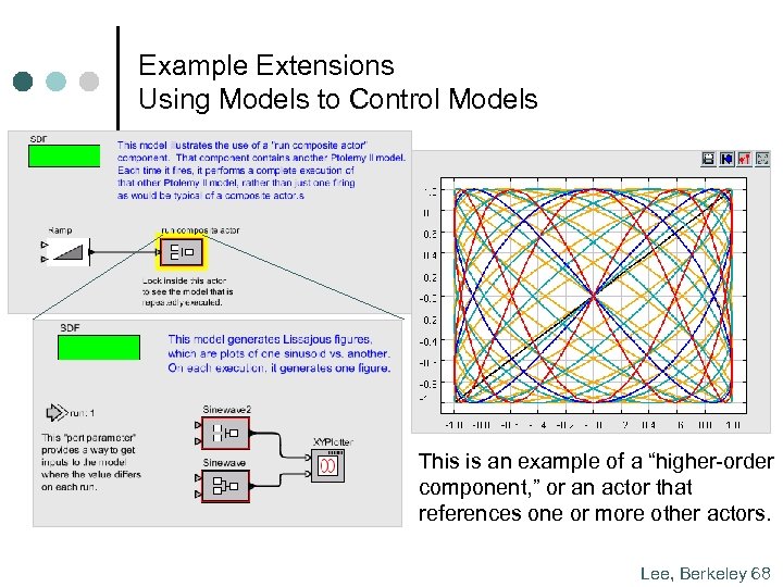Example Extensions Using Models to Control Models This is an example of a “higher-order