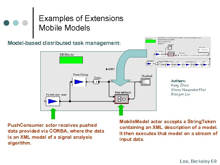 Examples of Extensions Mobile Models Model-based distributed task management: Authors: Yang Zhao Steve Neuendorffer