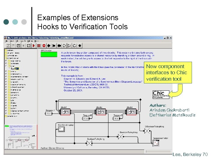 Examples of Extensions Hooks to Verification Tools New component interfaces to Chic verification tool