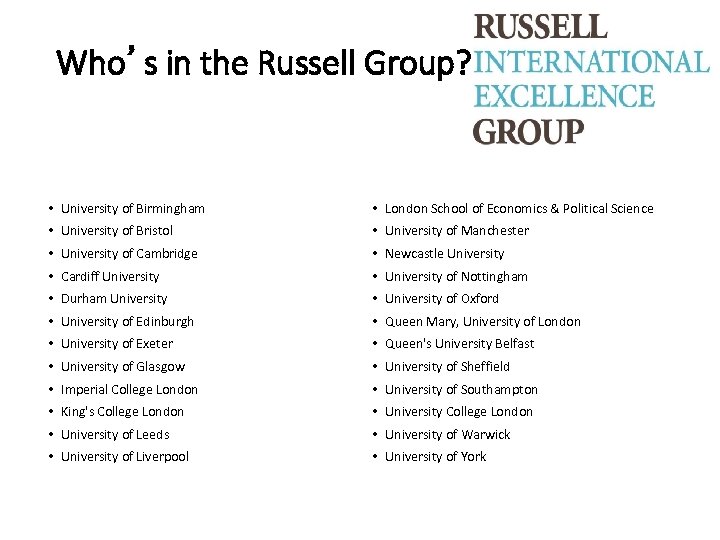 Who’s in the Russell Group? • University of Birmingham • London School of Economics