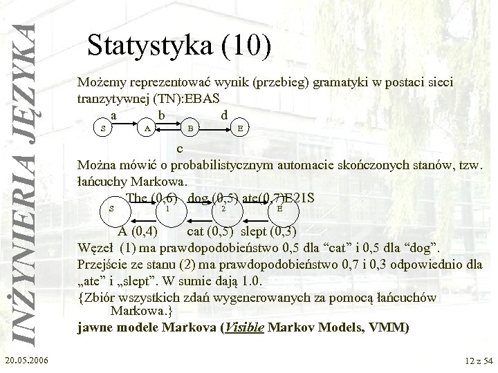 INŻYNIERIA JĘZYKA 20. 05. 2006 Statystyka (10) Możemy reprezentować wynik (przebieg) gramatyki w postaci