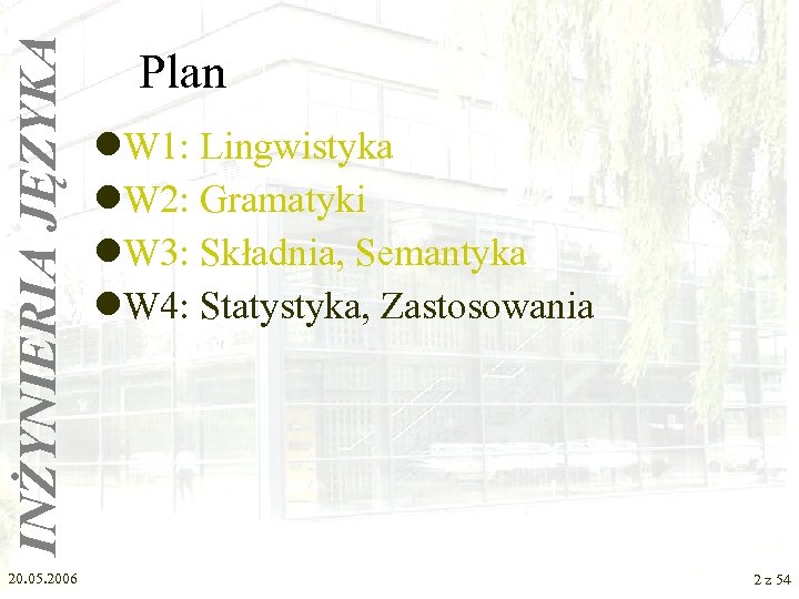 INŻYNIERIA JĘZYKA 20. 05. 2006 Plan l. W 1: Lingwistyka l. W 2: Gramatyki