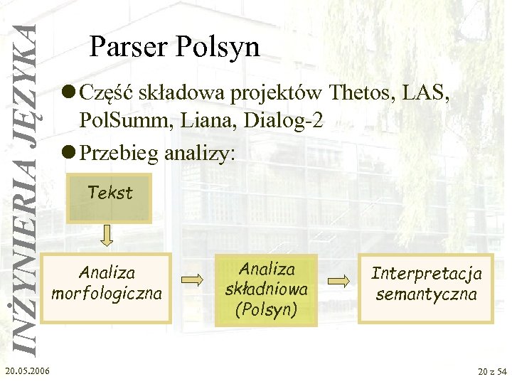 INŻYNIERIA JĘZYKA 20. 05. 2006 Parser Polsyn l Część składowa projektów Thetos, LAS, Pol.