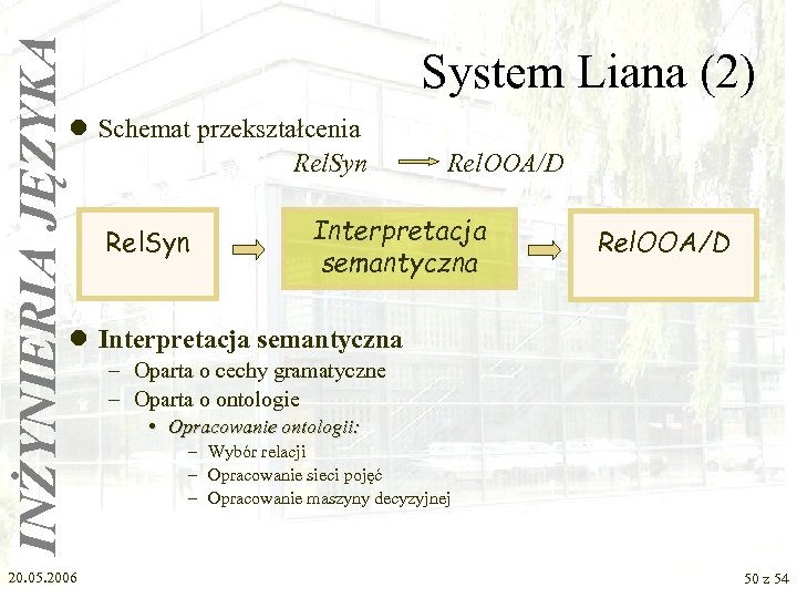INŻYNIERIA JĘZYKA System Liana (2) l Schemat przekształcenia Rel. Syn Rel. OOA/D Interpretacja semantyczna