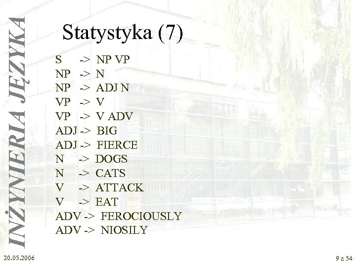 INŻYNIERIA JĘZYKA 20. 05. 2006 Statystyka (7) S -> NP VP NP -> N