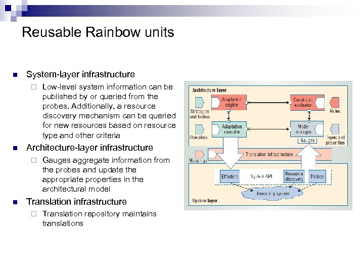 Reusable Rainbow units n System-layer infrastructure ¨ n Architecture-layer infrastructure ¨ n Low-level system