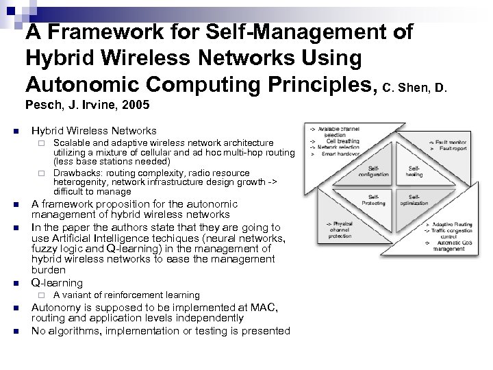 A Framework for Self-Management of Hybrid Wireless Networks Using Autonomic Computing Principles, C. Shen,