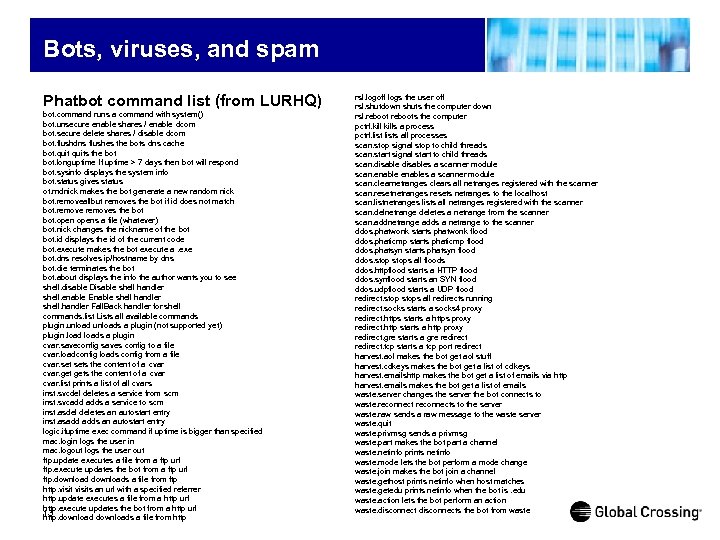 Bots, viruses, and spam Phatbot command list (from LURHQ) bot. command runs a command