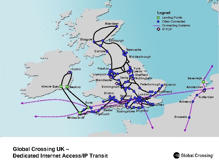 Legend Landing Points Cities Connected Connecting Systems IP POP Aberdeen Glasgow Edinburgh Carlisle Newcastle