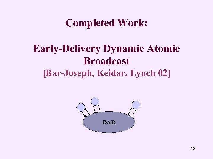 Completed Work: Early-Delivery Dynamic Atomic Broadcast [Bar-Joseph, Keidar, Lynch 02] DAB 10 