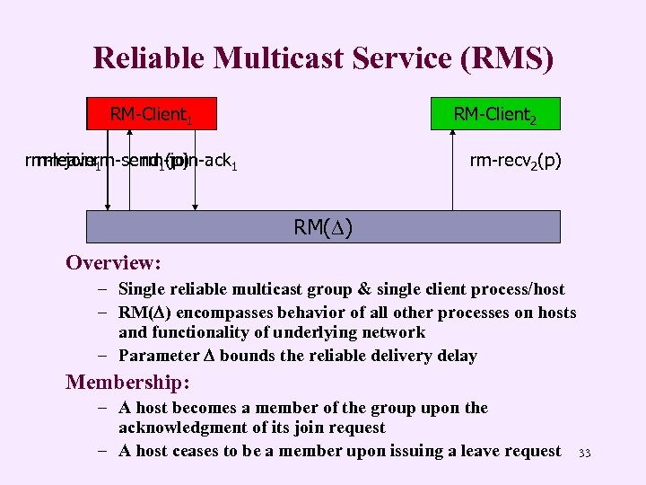 Reliable Multicast Service (RMS) RM-Client 1 RM-Client 2 rm-join 1 rm-leaverm-send 1(p) rm-join-ack 1
