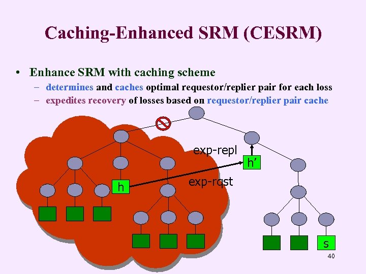 Caching-Enhanced SRM (CESRM) • Enhance SRM with caching scheme – determines and caches optimal