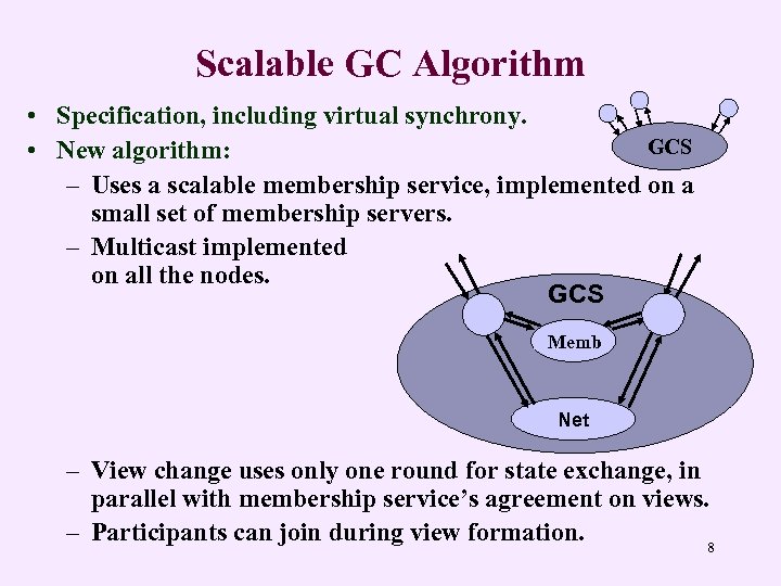 Scalable GC Algorithm • Specification, including virtual synchrony. GCS • New algorithm: – Uses