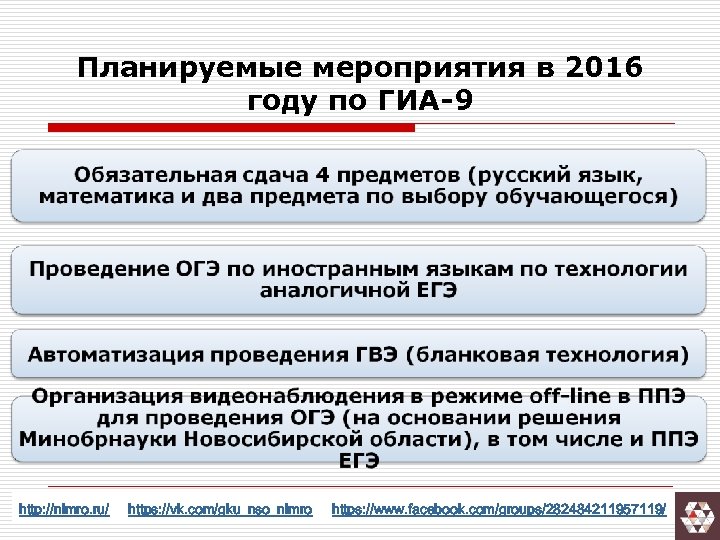 Планируемые мероприятия в 2016 году по ГИА-9 http: //nimro. ru/ https: //vk. com/gku_nso_nimro https:
