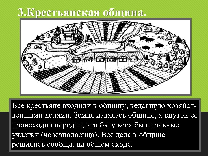 3. Крестьянская община. Все крестьяне входили в общину, ведавшую хозяйственными делами. Земля давалась общине,