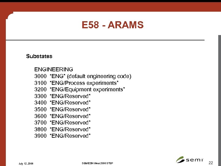 E 58 - ARAMS Substates ENGINEERING 3000 “ENG” (default engineering code) 3100 “ENG/Process experiments”