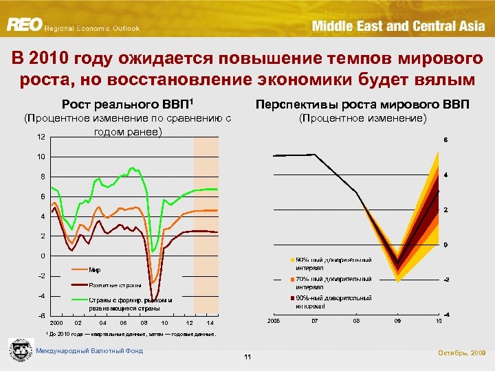 В 2010 году ожидается повышение темпов мирового роста, но восстановление экономики будет вялым Рост