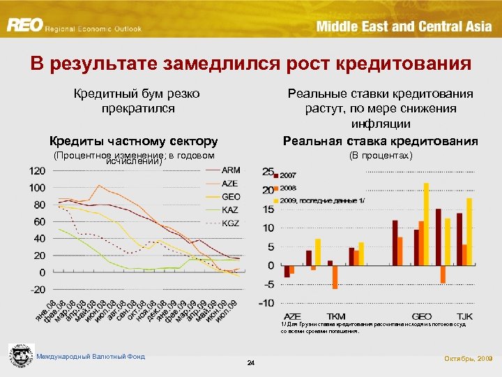 В результате замедлился рост кредитования Кредитный бум резко прекратился Реальные ставки кредитования растут, по