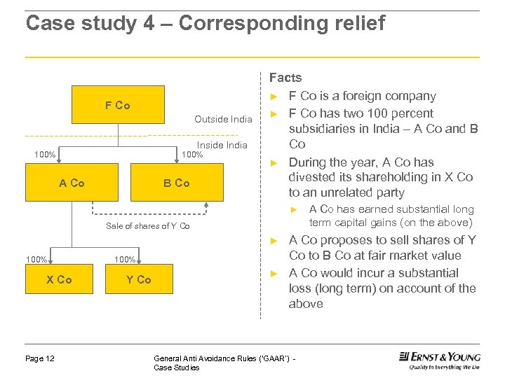 Case study 4 – Corresponding relief F Co Outside India Inside India 100% A