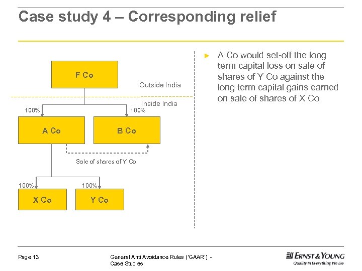 Case study 4 – Corresponding relief ► F Co Outside India Inside India 100%