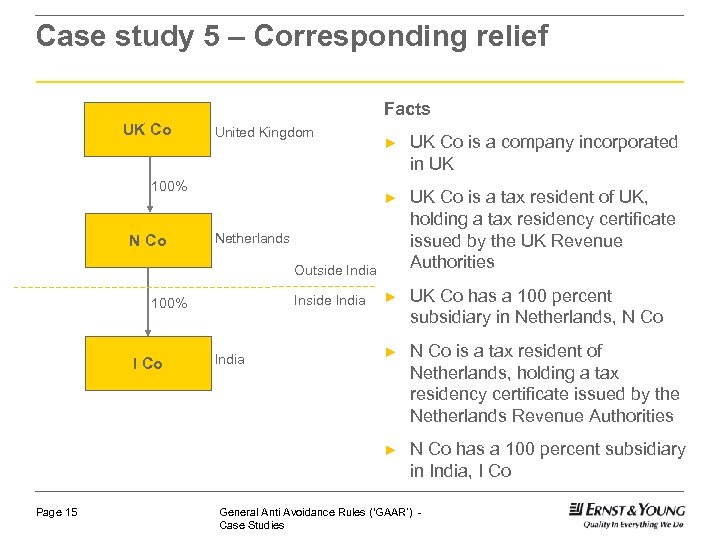 Case study 5 – Corresponding relief Facts UK Co United Kingdom UK Co is