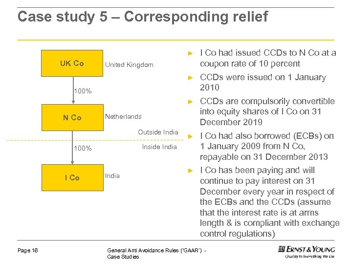 Case study 5 – Corresponding relief ► ► CCDs were issued on 1 January