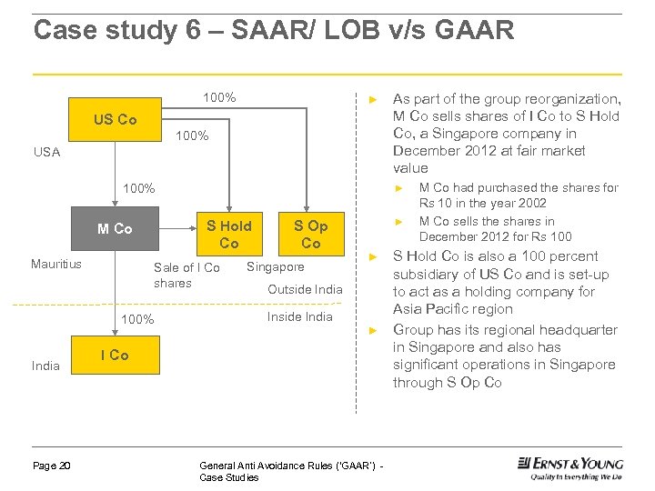 Case study 6 – SAAR/ LOB v/s GAAR 100% ► US Co 100% USA
