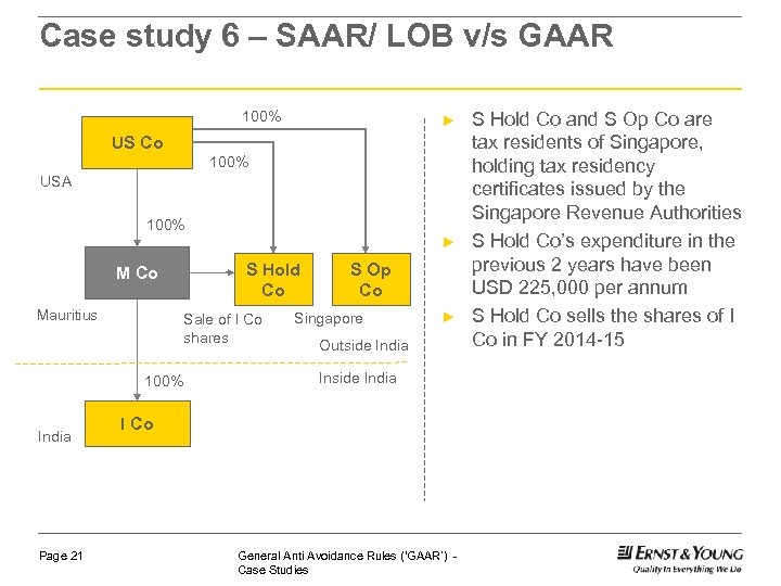 Case study 6 – SAAR/ LOB v/s GAAR 100% ► US Co 100% USA