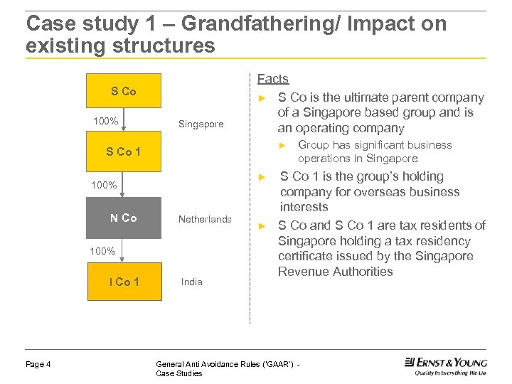 Case study 1 – Grandfathering/ Impact on existing structures S Co 100% Singapore Facts