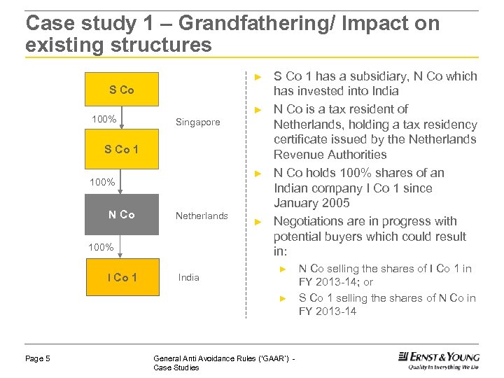 Case study 1 – Grandfathering/ Impact on existing structures ► S Co 100% ►