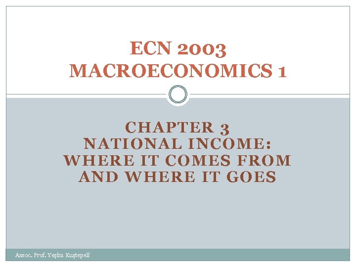 ECN 2003 MACROECONOMICS 1 CHAPTER 3 NATIONAL INCOME: WHERE IT COMES FROM AND WHERE