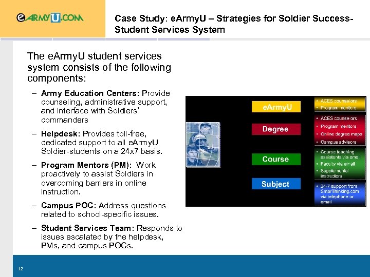 Case Study: e. Army. U – Strategies for Soldier Success. Student Services System The