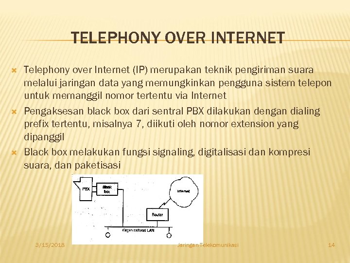 Over internet