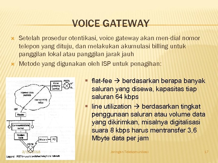 VOICE GATEWAY Setelah prosedur otentikasi, voice gateway akan men-dial nomor telepon yang dituju, dan