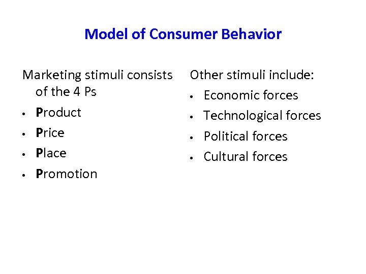Model of Consumer Behavior Marketing stimuli consists Other stimuli include: of the 4 Ps