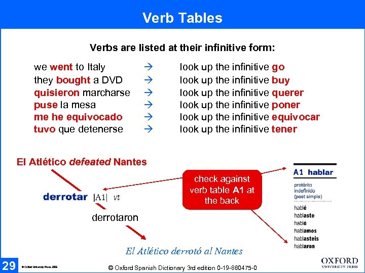 Verb Tables Verbs are listed at their infinitive form: we went to Italy they