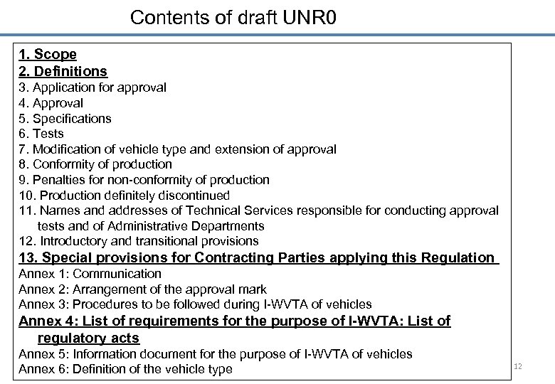 Contents of draft UNR 0 1. Scope 2. Definitions 3. Application for approval 4.