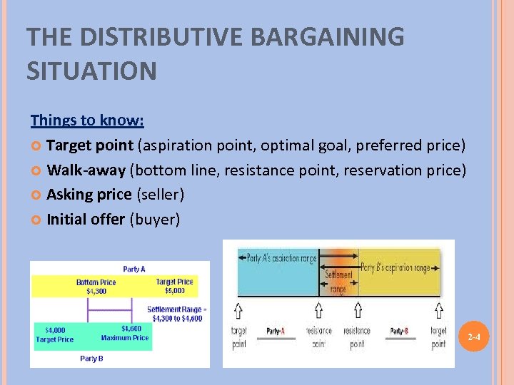 THE DISTRIBUTIVE BARGAINING SITUATION Things to know: Target point (aspiration point, optimal goal, preferred