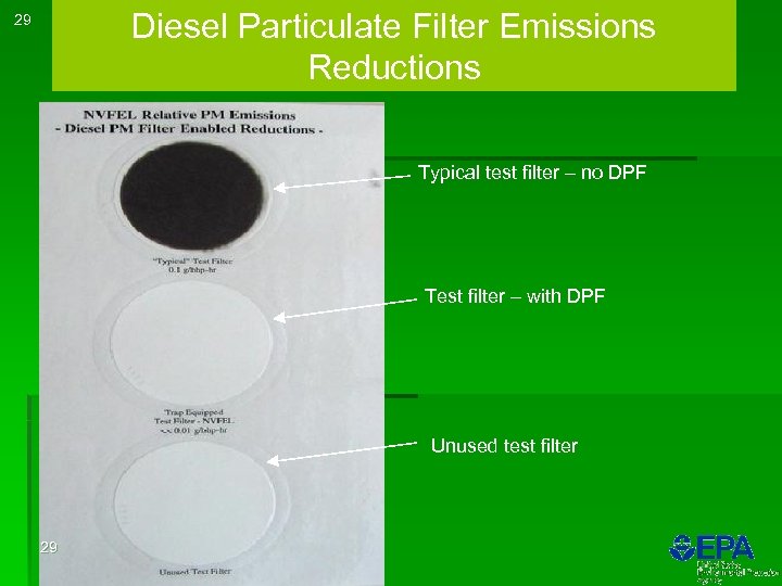 Diesel Particulate Filter Emissions Reductions 29 Typical test filter – no DPF Test filter