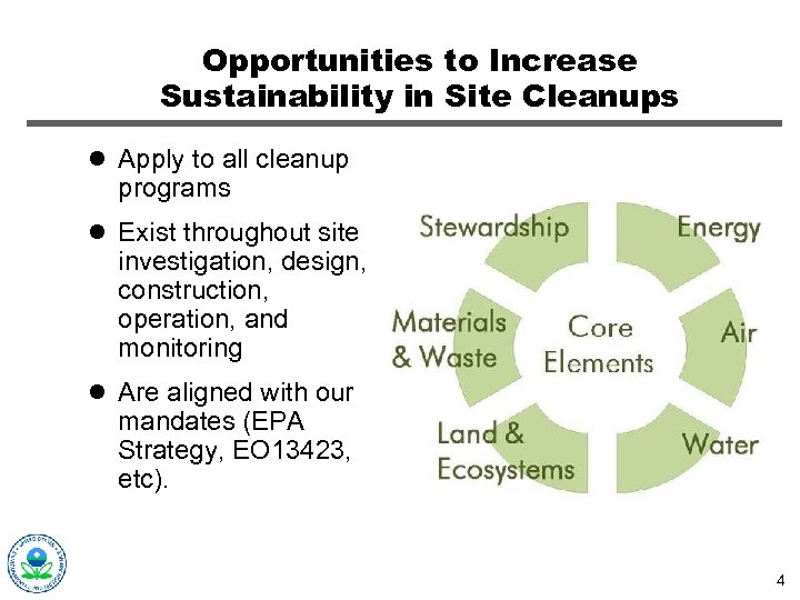 Opportunities to Increase Sustainability in Site Cleanups l Apply to all cleanup programs l