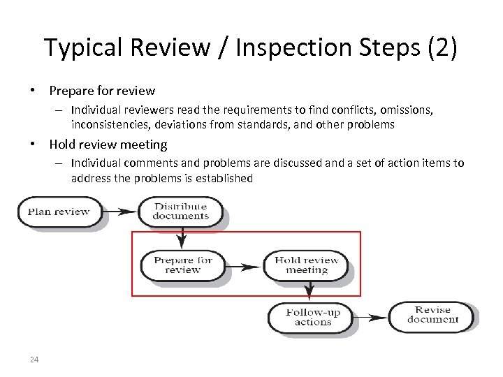Typical Review / Inspection Steps (2) • Prepare for review – Individual reviewers read