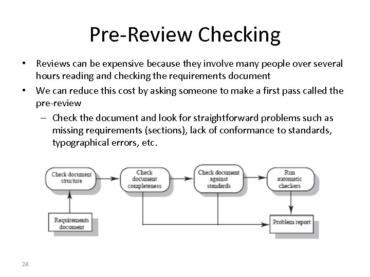 Pre-Review Checking • Reviews can be expensive because they involve many people over several