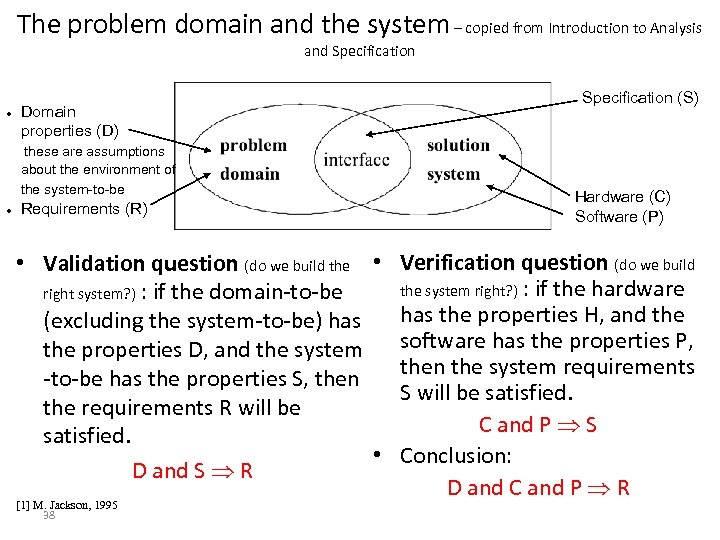 The problem domain and the system – copied from Introduction to Analysis and Specification